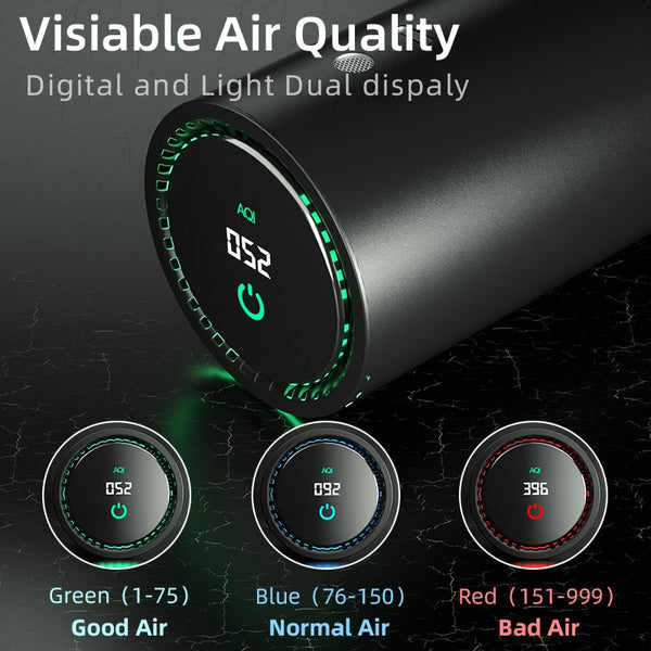 LONHOMON Air Purifier Negative